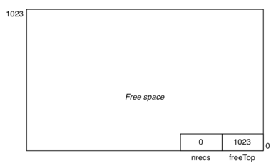 [Diagram:Pics/storage/insert1a-small.png]
