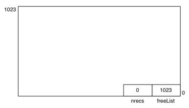 [Diagram:Pics/storage/insert2a-small.png]