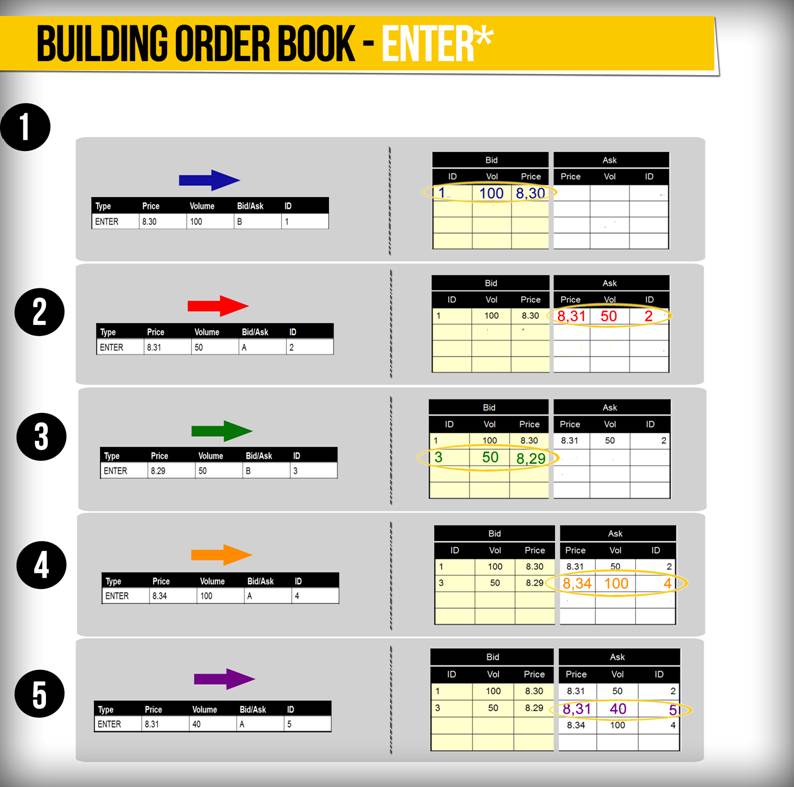CSE - Orderbook1.jpg
