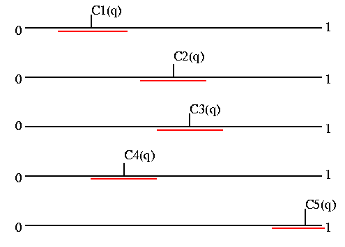 [Diagram:pic/curves]